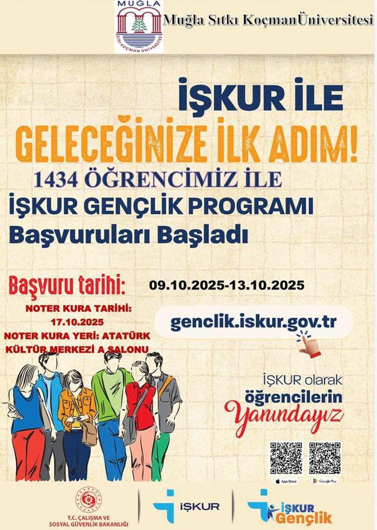 Muğlada başvurular başladı Öğrencilere günlük 1.083 TL ödeme yapılacak