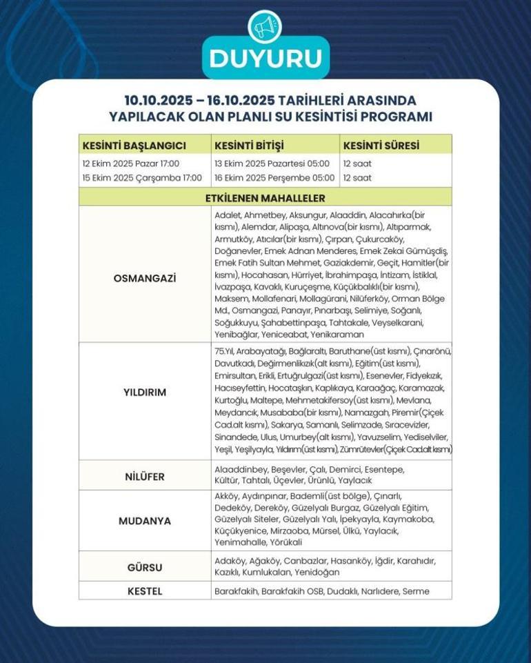 BUSKİ duyurdu Bursada su kesintileri devam ediyor: Mahalle mahalle açıklandı