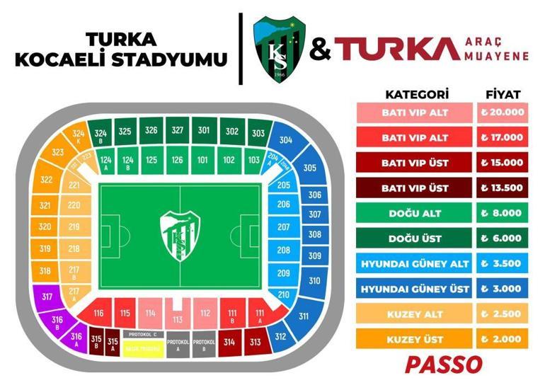 Kocaelispor hedefini açıkladı Tanesi 20 bin TL, hedef 100 bin adet satmak