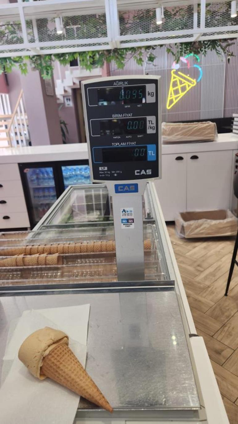 Samsun için yeni karar Market, pazarda geçerli, ağır ceza geliyor