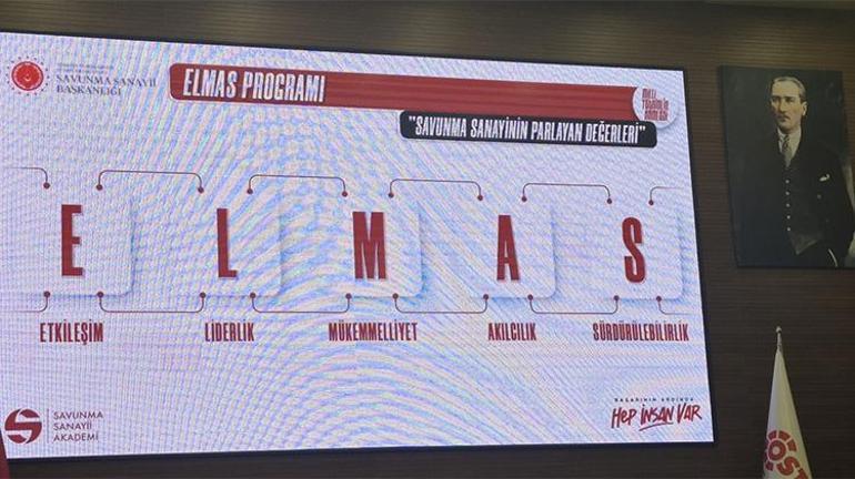 Kurttepe Şehit Ali Öztaş Mesleki ve Teknik Anadolu Lisesi Elmas programına alındı