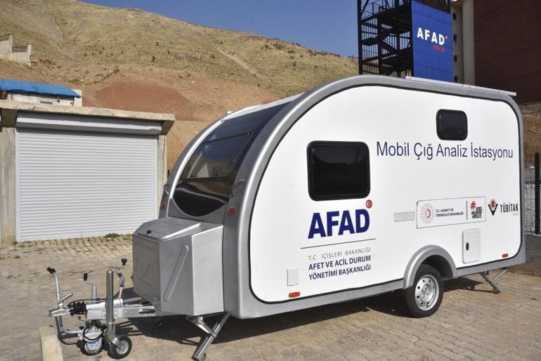 Türkiyede bir ilk Çığ riskine karşı yerli adım