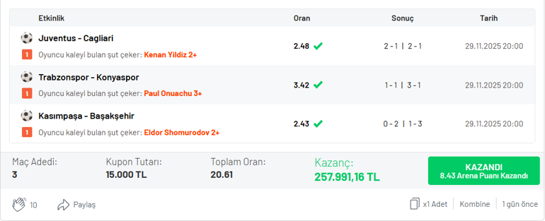 Misli’de oyuncu bahislerine oynadı 20.61 oran ile 257.991 TL kazandı…