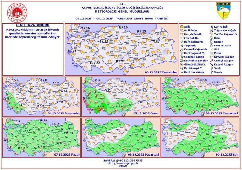 Şanlıurfa için sağanak yağış uyarısı geldi Meteoroloji tarihleri açıkladı