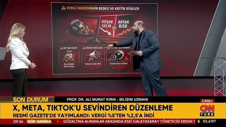 X, Meta, TikToku sevindiren düzenleme Türkiye’ye yansıması ne olacak Uzman isim tek tek anlattı