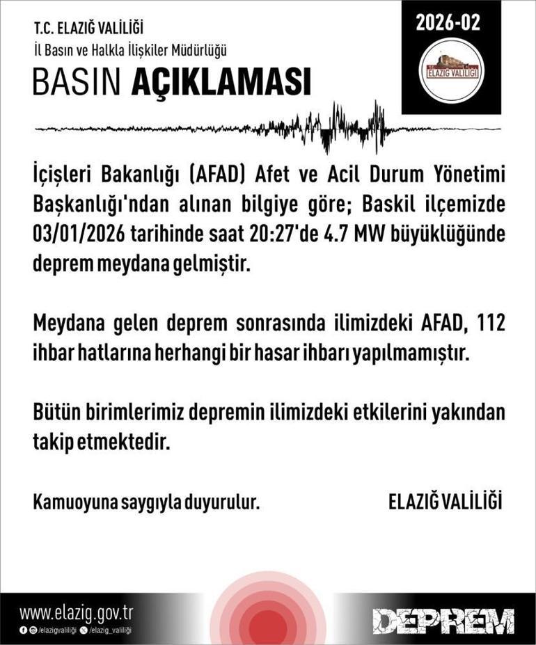 Elazığ Baskil ilçesinde korkutan deprem meydana geldi