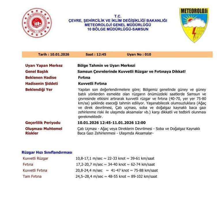 Meteoroloji uyardı: Samsun’da şiddetli rüzgar ve fırtına bekleniyor
