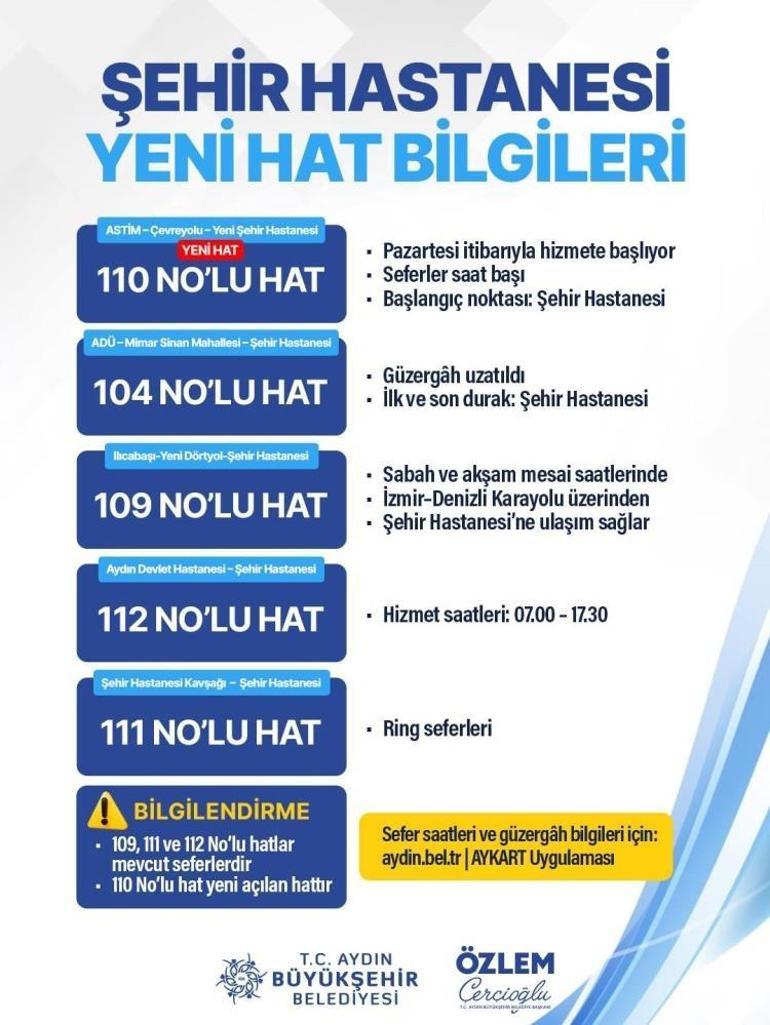 Aydında ulaşımda yeni rota çizildi: 5 farklı hat açıldı