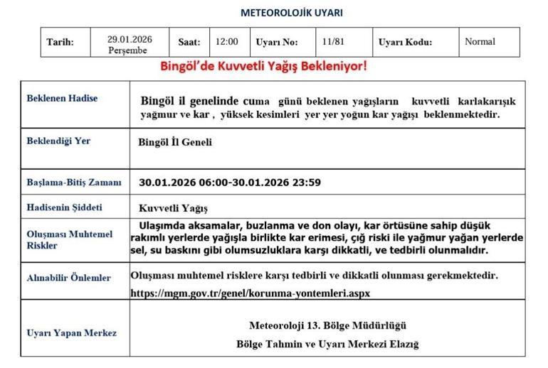 Meteoroloji açıkladı: Bingöl için kuvvetli yağış uyarısı geldi