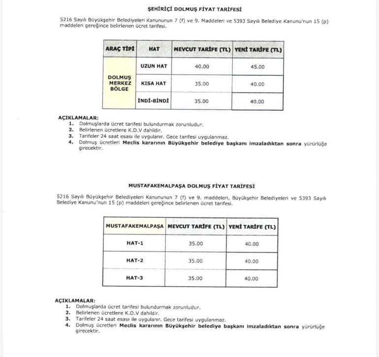 Bursa’da dolmuş fiyatlarına zam Yeni tarife 9 Şubat itibarıyla yürürlüğe girecek