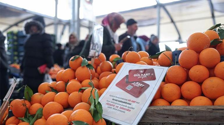 Pazar desteği başlıyor 2.500 TL karşılıksız olarak ödenecek, işte detaylar