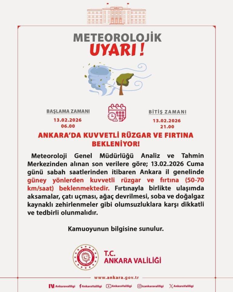 Meteorolojiden Ankara için fırtına uyarısı geldi