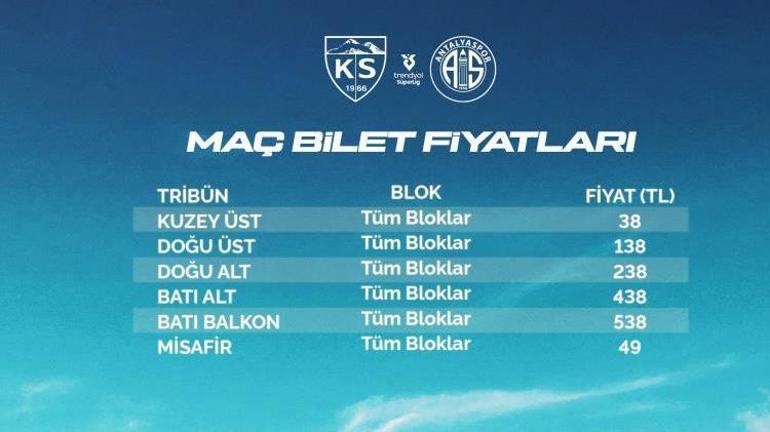 Kayserispor-Antalyaspor maçının bilet fiyatları açıklandı