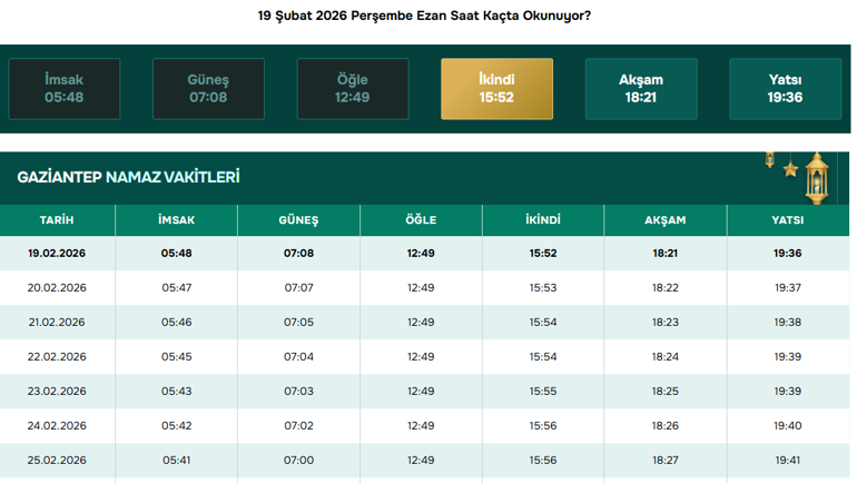 Gaziantep’te İlk İftar Heyecanı Başladı Ramazan’ın İlk Günü (19 Şubat 2026) İftar Saat Kaçta, Oruç Ne Zaman Açılacak