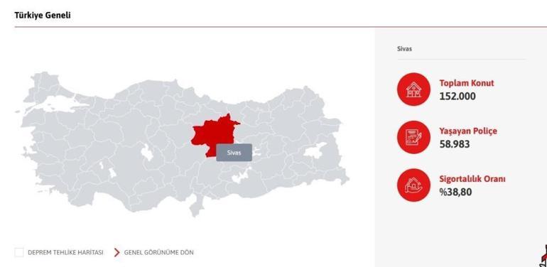 DASK Sivas’ın istatistiklerini paylaştı: Her 10 konuttan 6’sının deprem sigortası bulunmuyor