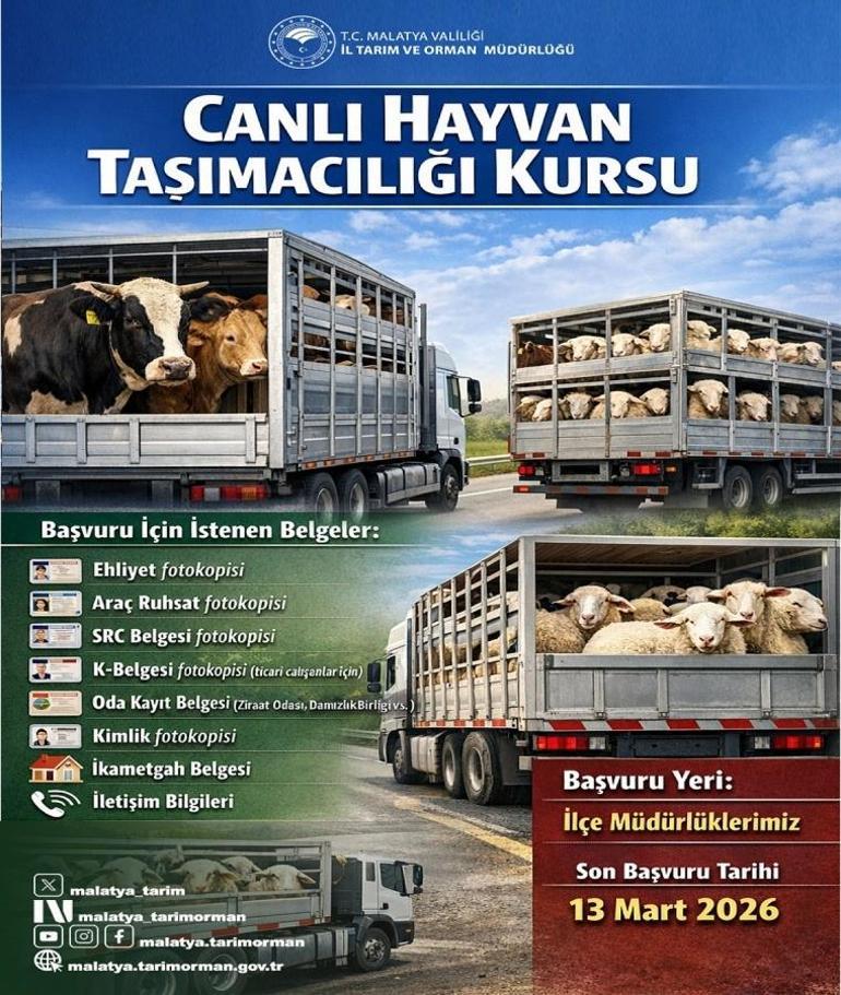 Malatyada kursu başlıyor: 13 Mart son başvuru günü