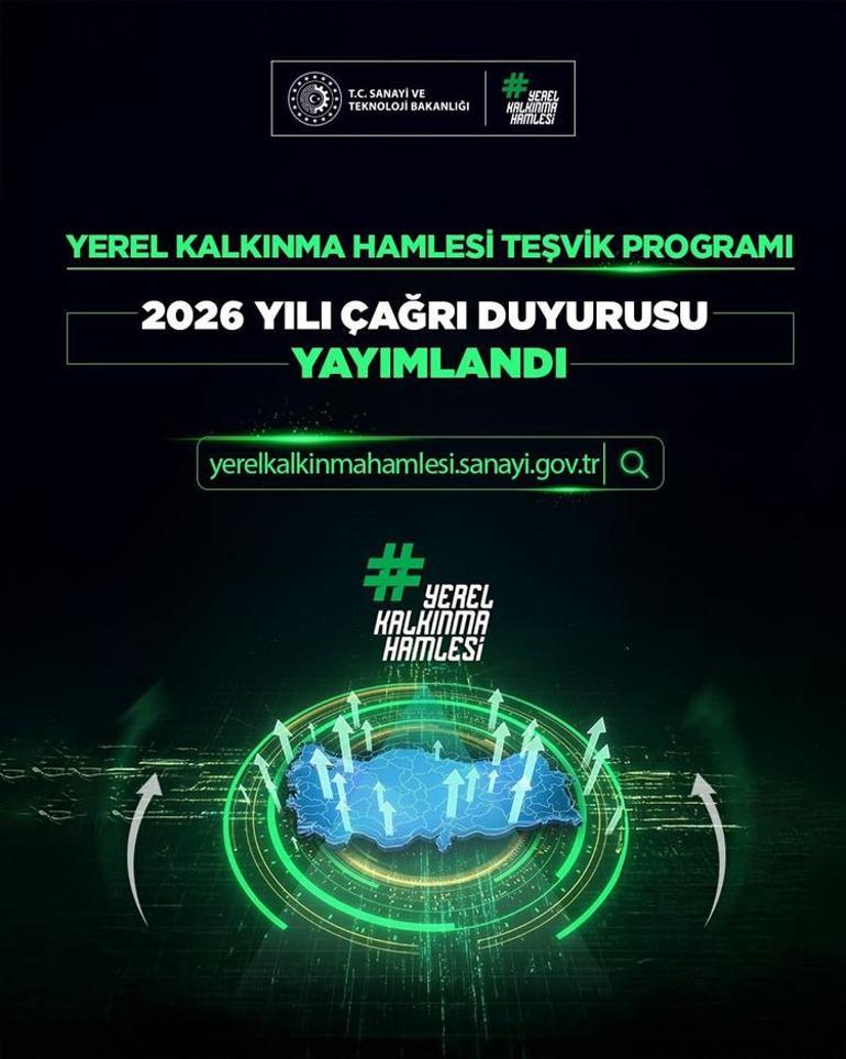 3 ilde girişimcilere dev destek Başvuru süreci başladı, istihdamı artıracak hamle...