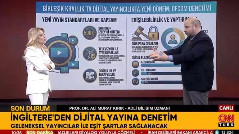İngilterenin RTÜKünden dijital yayına yakın markaj Ali Kırık: Türkiyeye gelmesi kaçınılmaz