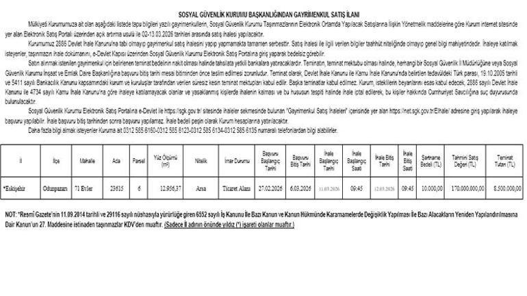 Eskişehirde 170 milyon liralık arazi satışta SGK dev ihale için tarih verdi