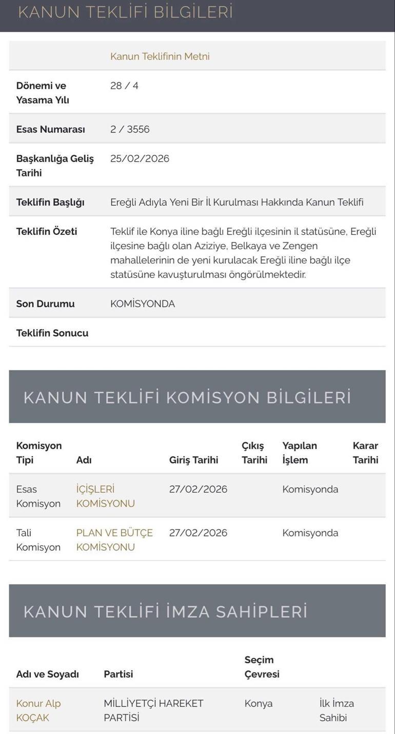 Konya için flaş gelişme Resmi adım atıldı: 1 ilçe il, 3 mahalle de ilçe statüsüne kavuşabilir