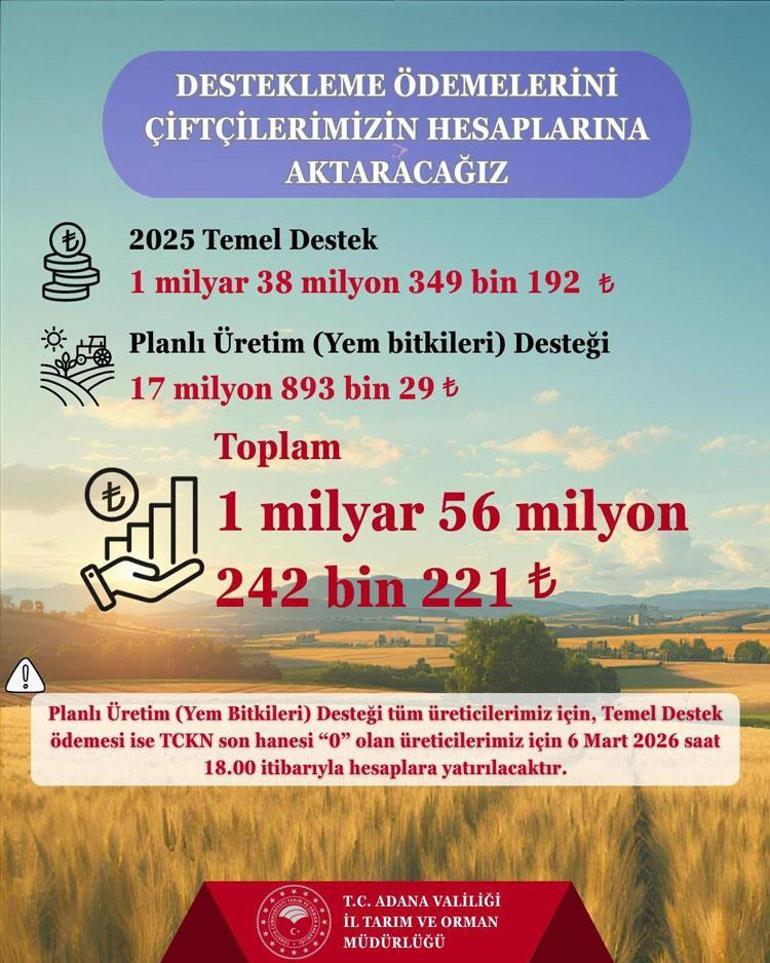 Çiftçiye 1 milyar TLyi aşan destek Paralar hesaplara yatırılmaya başladı, hemen kontrol edin