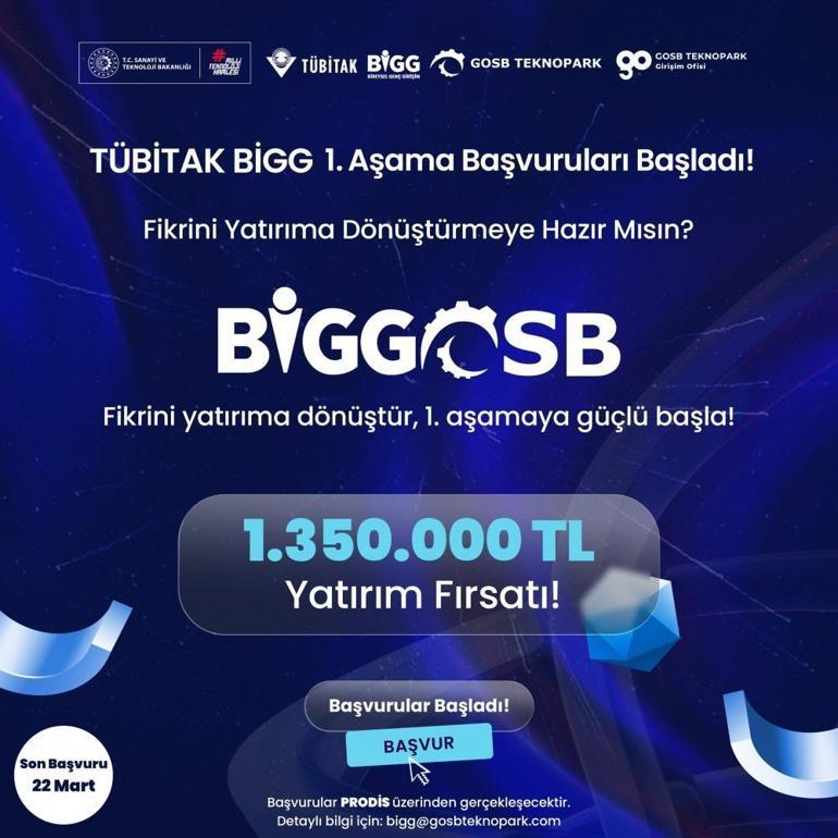 TÜBİTAK TEYDEB 1812-Yatırım Tabanlı Girişimcilik Destek Programı Genç girişimcilere 1 milyon 350 bin TL yatırım fırsatı