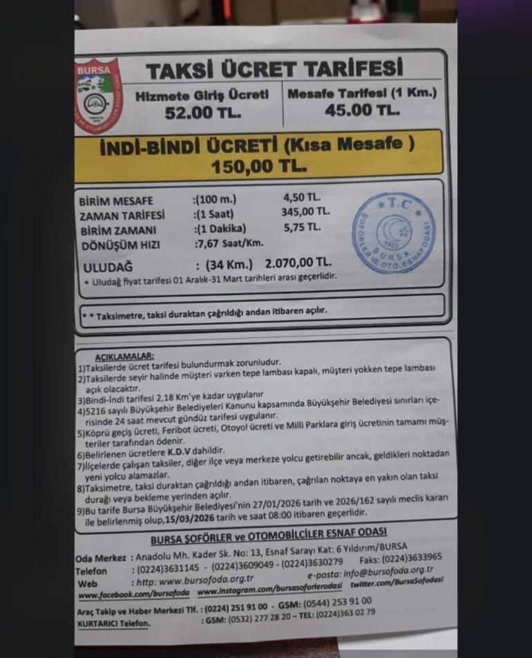 Bursada taksi ücretlerine zam yapıldı İşte yeni tarife