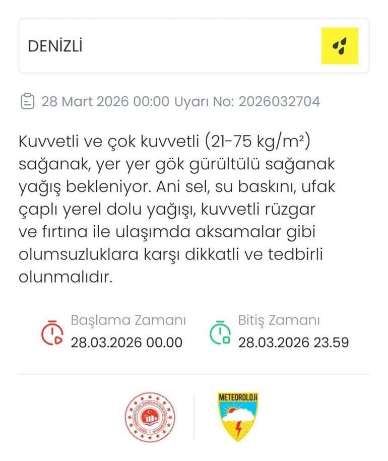 Meteorolojiden Denizli için kuvvetli sağanak uyarısı