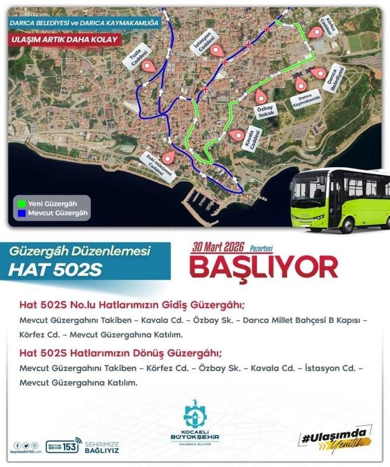 Kocaelide yarın başlıyor: Yeni uygulama duyuruldu