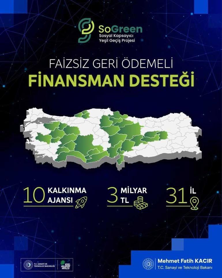 Bakan Kacır, Sıfır Atık Günü’nde açıkladı: Yeşil dönüşüme 3 milyar TL destek