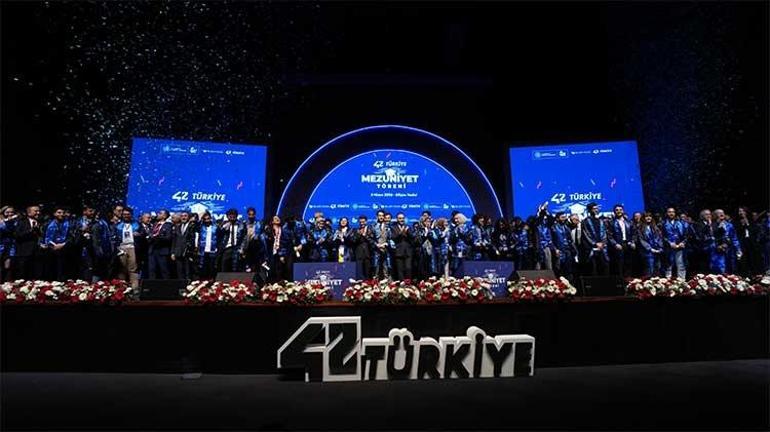 Eğitmensiz Yazılım Okulu 42 Türkiye İlk Mezunlarını Verdi