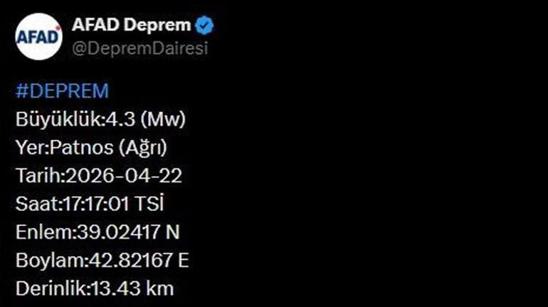 AFAD açıkladı: Ağrıda 4.3 büyüklüğünde deprem meydana geldi