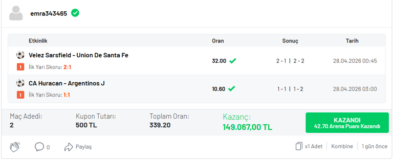 İlk yarı skorlarını bildi, 339.2 oran yakaladı Misli’de 149.067 TL kazandı…