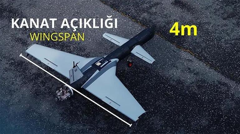 Mızrak Akıllı Dolanan Mühimmat SAHA 2026’da ilk kez vitrine çıkıyor