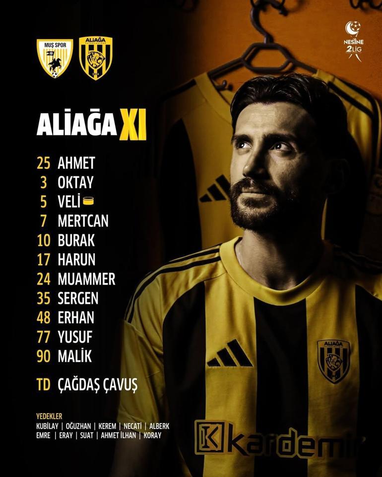 CANLI ANLATIM: Muşspor – Aliağa Futbol Kulübü maçının canlı anlatımı burada: Play-Off 1. Tur rövanş maçında büyük heyecan