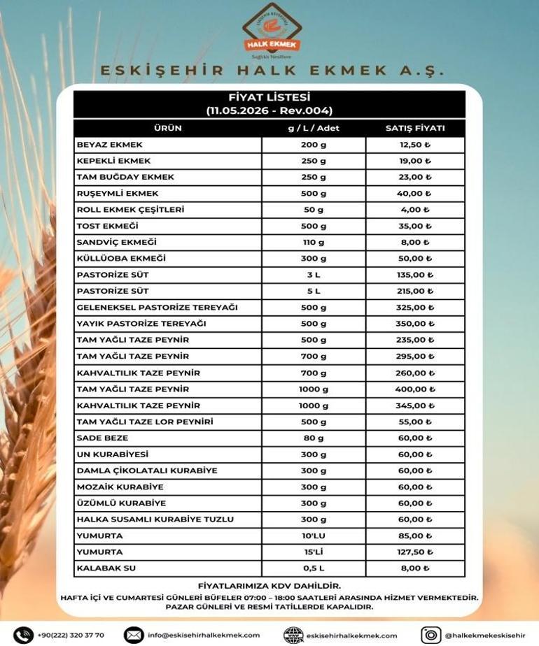 Eskişehir Halk Ekmeke zam geldi: Yarından itibaren geçerli