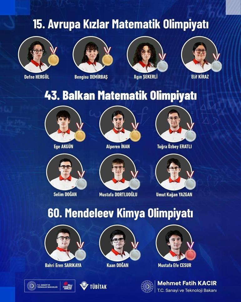 Türk gençlerinden uluslararası bilim olimpiyatlarında büyük başarı Bakan Kacır öğrencileri tebrik etti