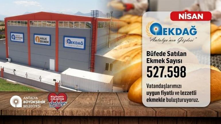Antalyada tüketim sayısı belli oldu: EKDAĞ açıkladı