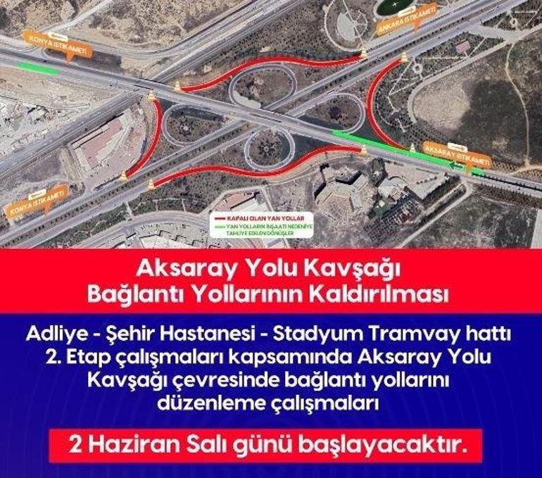 Konya’da bu kavşağı kullananlar dikkat O tarihte kaldırılıyor