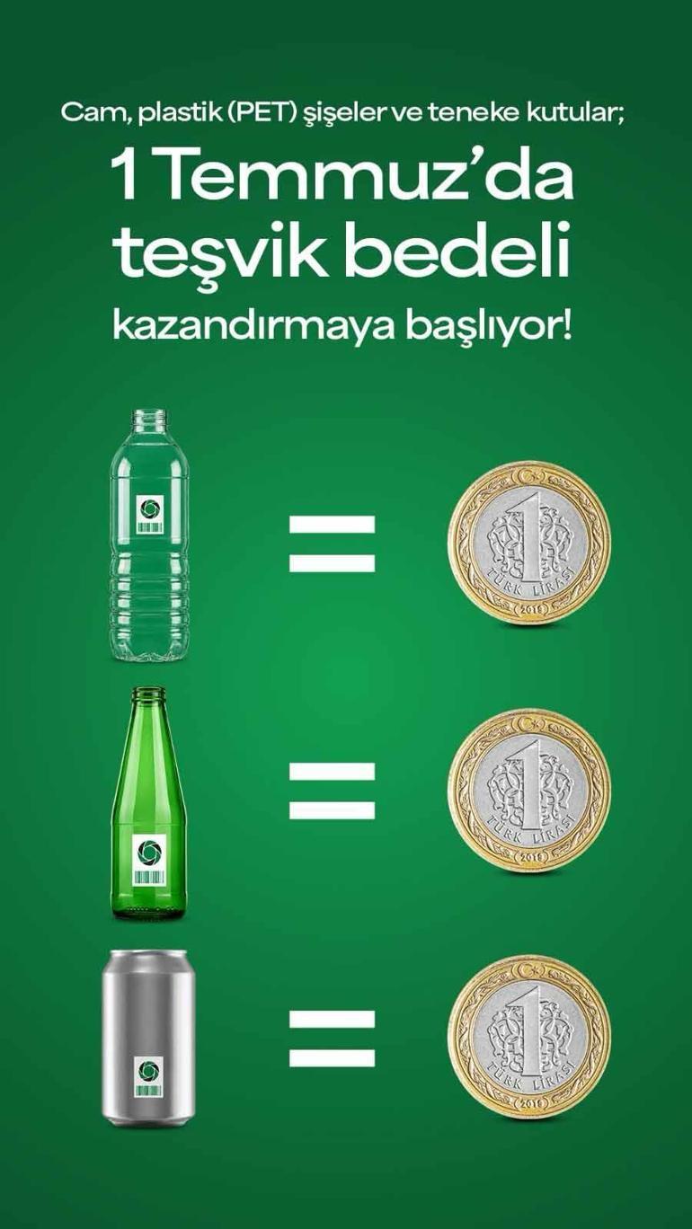 Ambalaj atıkları artık 1 lira 1 Temmuzda Türkiye genelinde uygulanacak