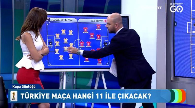Analiz değil adeta kehanet
