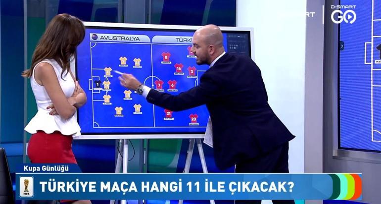 Analiz değil adeta kehanet