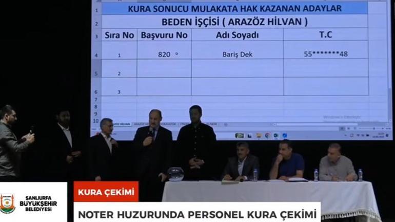 Şanlıurfada noter huzurunda personel kura çekimi gerçekleştirildi