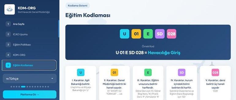 Bakan Uraloğlu: Şehit yakını ve gaziler için ücretsiz havacılık eğitimi veriliyor