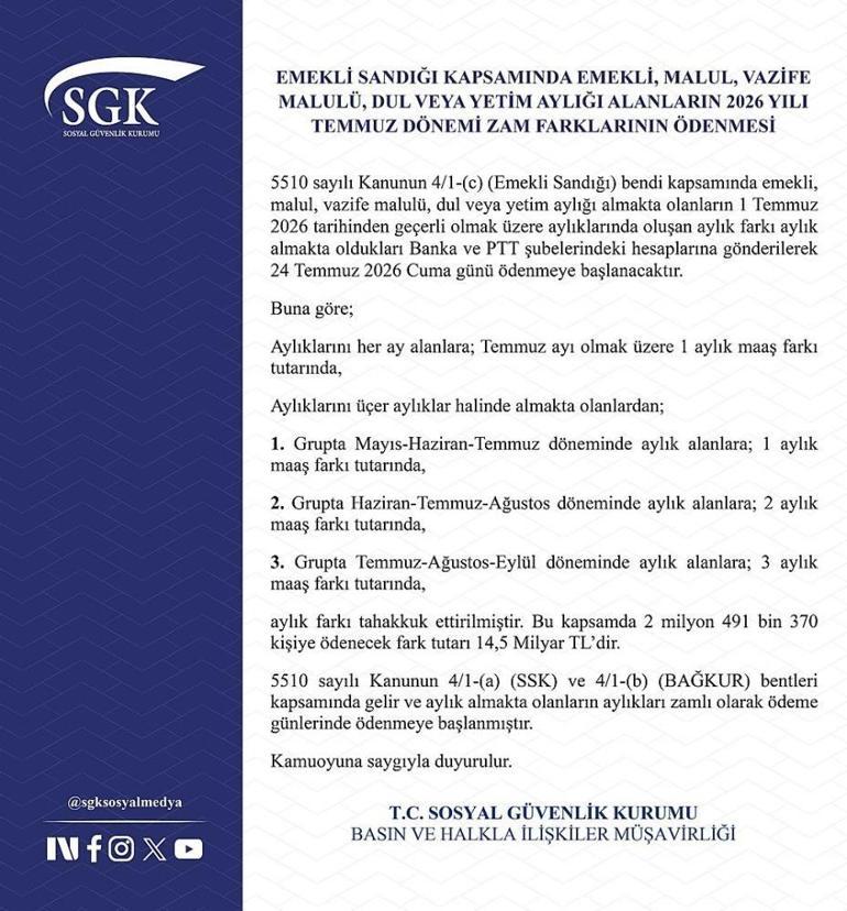 Emekli Sandığı kapsamındaki zam farkı ödemeleri hesaplara yatıyor