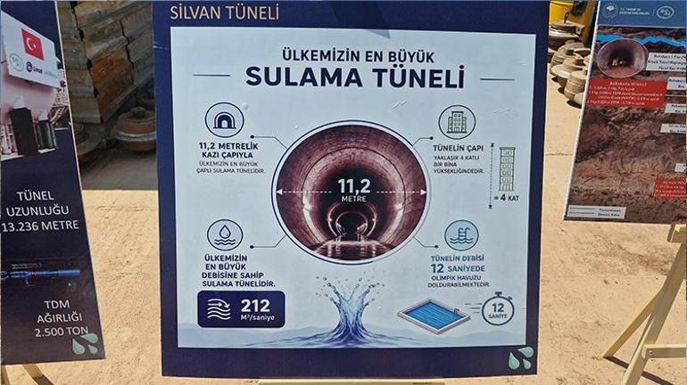 Bakan Yumaklı: Silvan Projesi, ekonomiye yıllık 43 milyar lira katkı sağlayacak