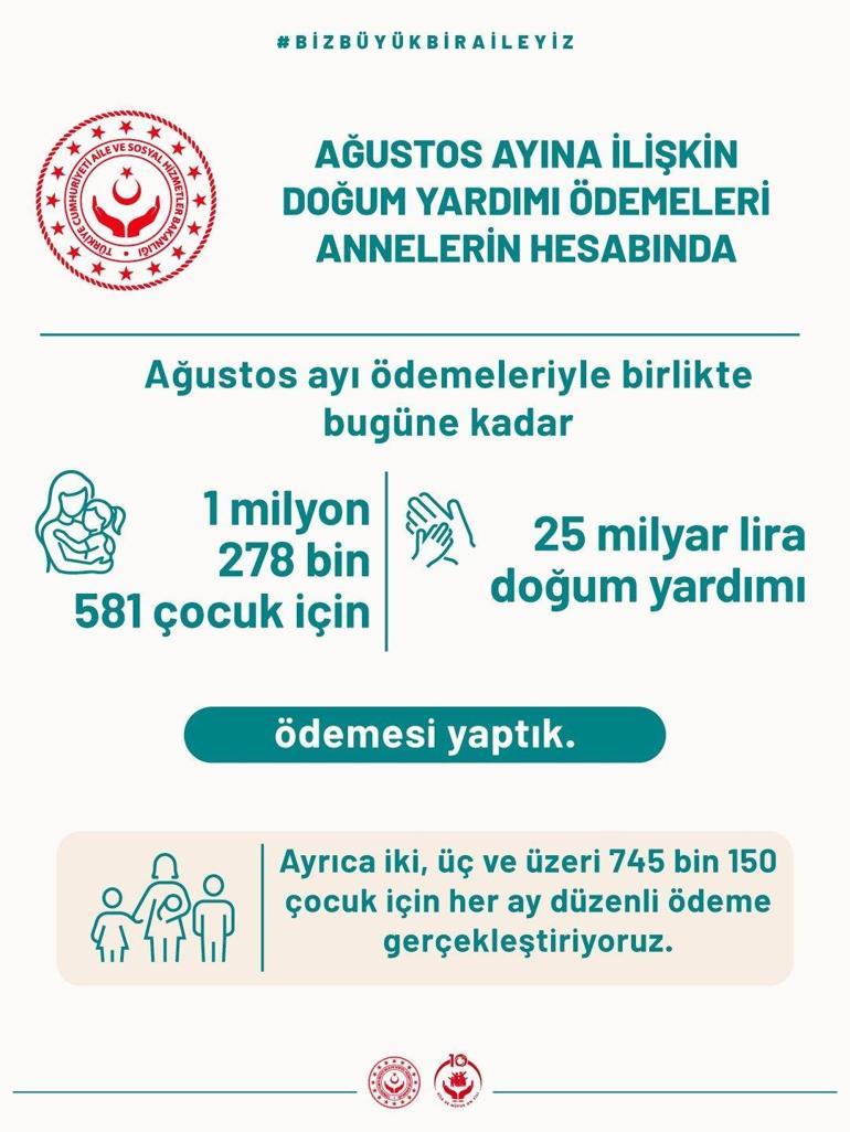 Doğum yardımı ağustos ayı ödemeleri annelerin hesabına yatırıldı