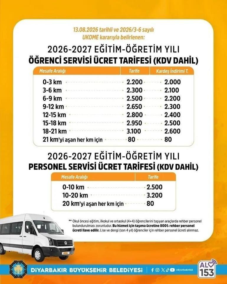 Diyarbakırda okullar açılmadan karar çıktı: Ücretlere zam geldi