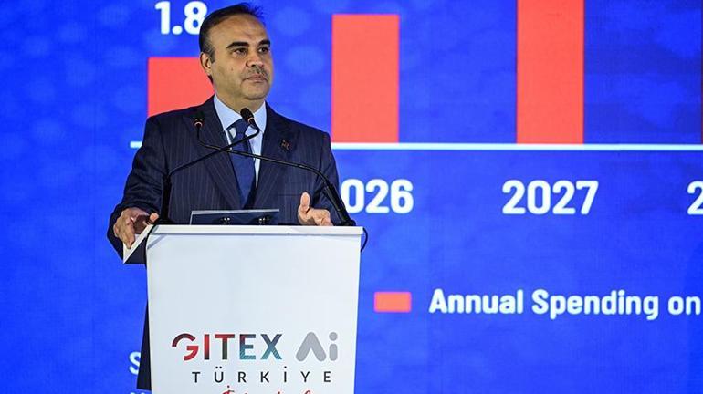 Bakan Kacır’dan yapay zekâ mesajı: Türkiye’yi lider ülkeler arasına taşıyacağız