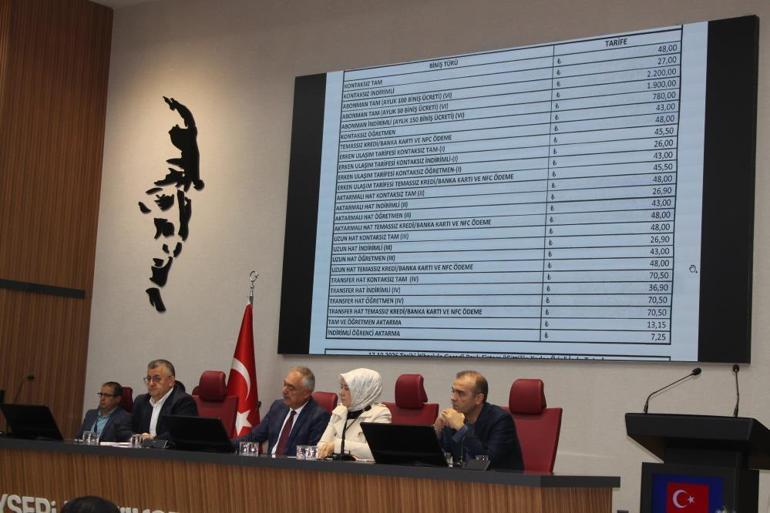Kayseride ulaşıma zam İşte yeni ücret tarifesi